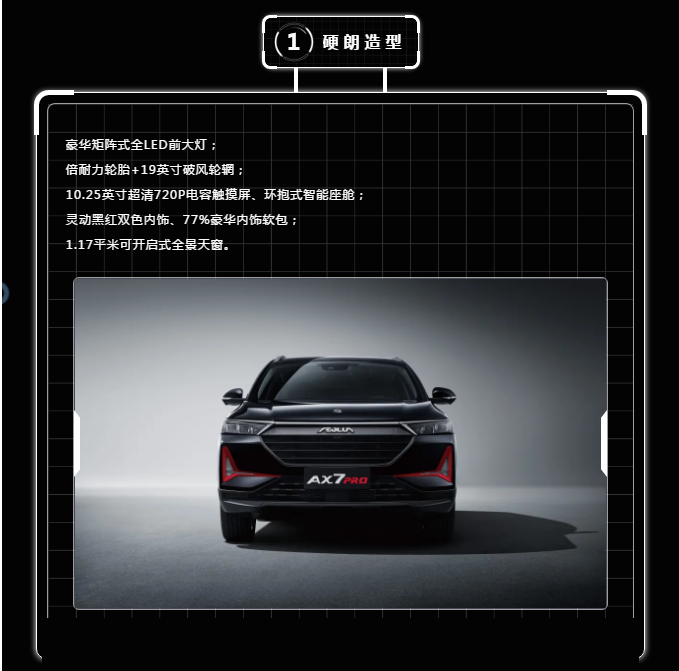 時(shí)尚科技風(fēng)神AX7 出門(mén)脫單選TA